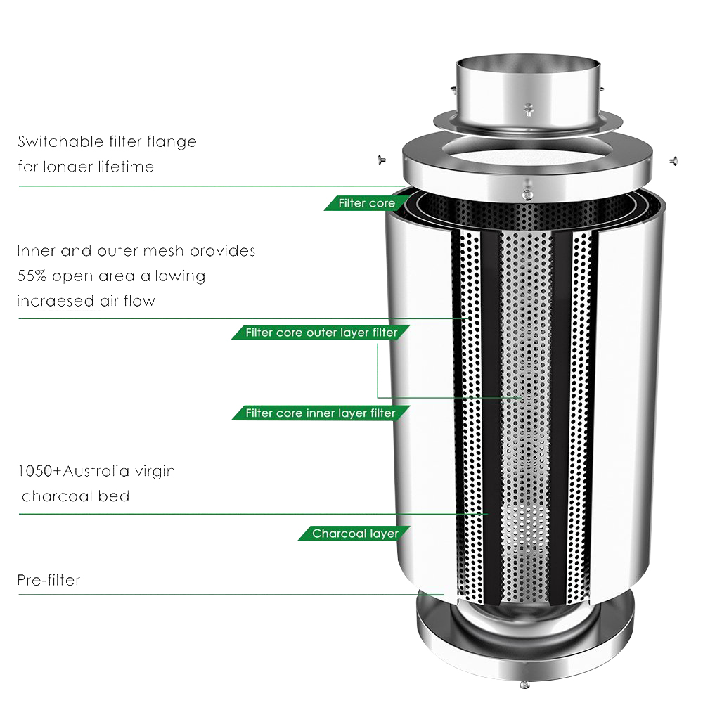 China Sintering Activated Carbon Filter for Hydroponics Light Hood Horticulture for sale