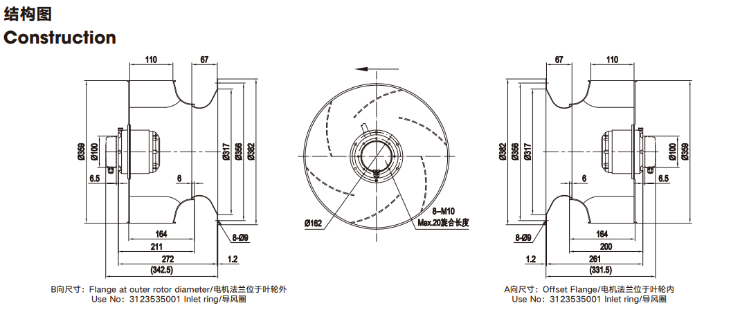 2739rpm 355mm External Centrifugal Fan For Frequency Converter