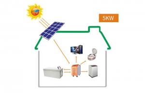 China Solar system battery, Solar battery storage System,Off Grid Energy Solution, 7KWH Battery, 3000W Inverter wholesale