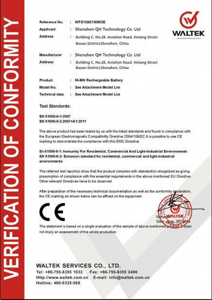 Shenzhen RJ Energy Co.Ltd Certifications
