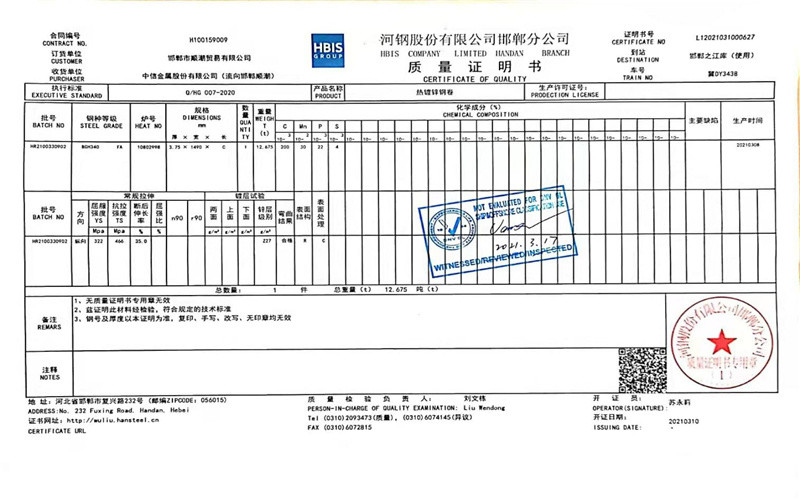 Wuxi Bofu Steel Co., Ltd. Certifications