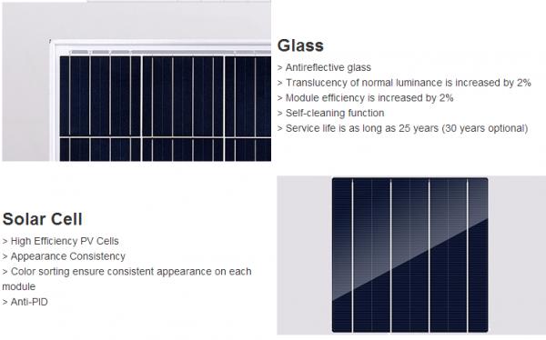 250w poly solar panel 4.png