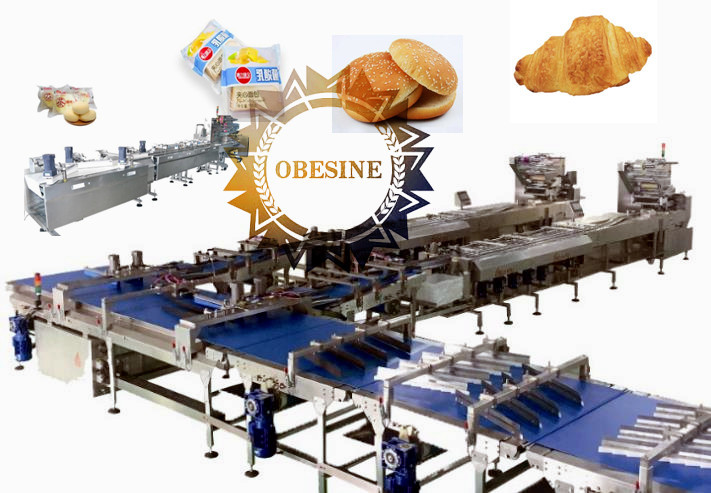Buy cheap PUFFED PASTRY MACHINES ,CROISSANTS FILLED MACHINE ,AUTOMACHINE,BREADS FILLING from wholesalers