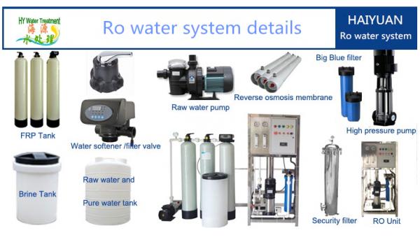 Reverse Osmosis desalination machinery price,shing boat /boat yacht / marine use water treatment equipment