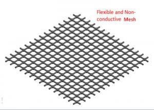 China 100X100mm Grid Size 2mm Rebar Knitting M2 Fiberglass Mesh For Concrete wholesale