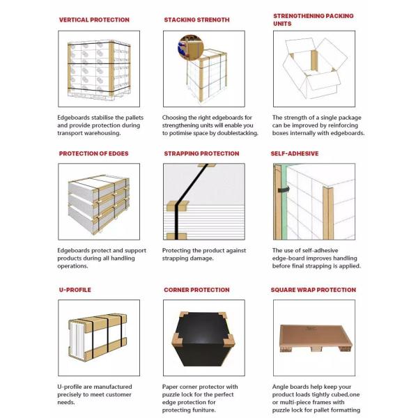 Brown Kraft 25 Per Bundle Cardboard Corner Protectors For Edge Guard Usage