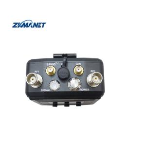 China 1W IP66 Light Weight Handheld MESH Transmitter and Receiver with AES256 Encryption and GPS/BD Positioning wholesale