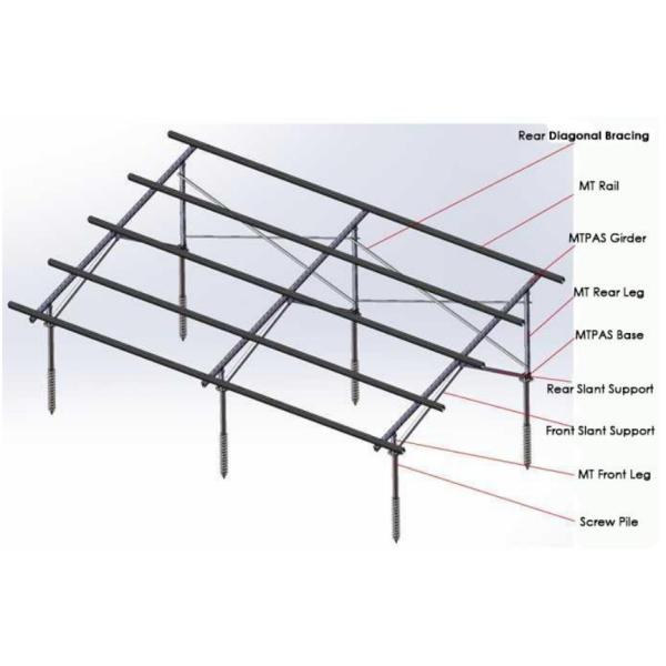 Quality Solar Panel Bracket Solar Module Bracket For Solar Panel  Solar Panel Lighting System   Solar Panel Rail Mounting System for sale