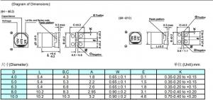 China Surface Mount 470UF 35V VZ LZ SMD Aluminum Electrolytic Capacitor wholesale