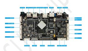 AD-C36 Quad-Core Android Mainboard Embedded ARM Board for RK3566 Processor HD Display 4G LTE WIFI/BT G-Sensor RTC Touch USB UART