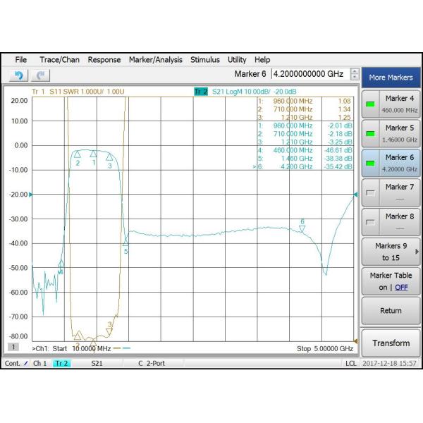 900Mhz Microwave Low Pass Filter