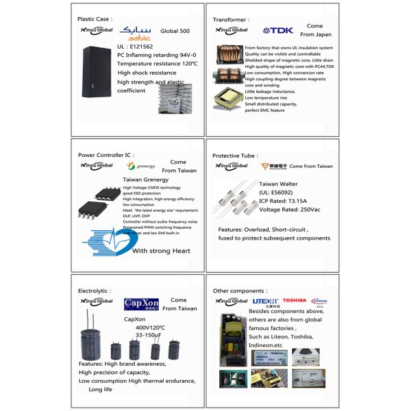 portable power adapter ,60W 12V 5A power adapter for LCD tv ,led camera,security system.etc
