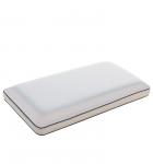 Standard Size Cooling Gel Pillow , Reversible Orthopedic Gel Cloud Memory Foam