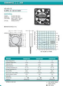 China -10-70 Operating Temperature CHA4012 23db Silent Cpu Fan wholesale