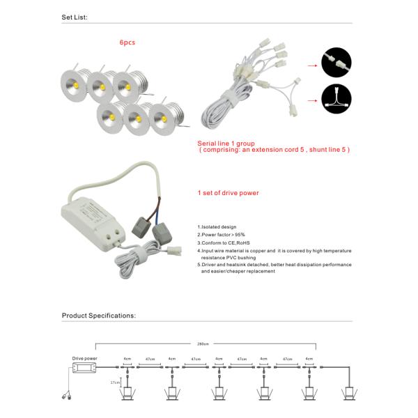 Mini 2W LED Spotlight + LED Driver+ Wire Kit Recessed LED Cabinet Spotlight LED Lamp
