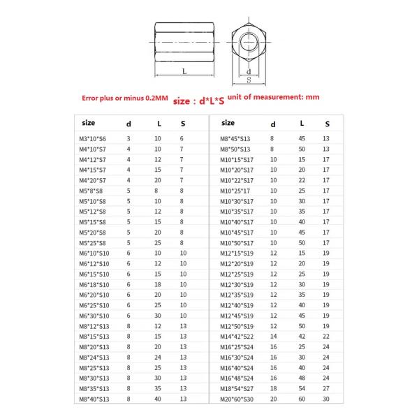 Handan Yateng's Metric Grade 4.8 Bolt Circle Coupling Nuts for Customer Requirements