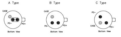 Analog Optical Active Receptacle SC ROSA Plug Analog Optical Receiver