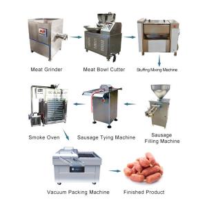 China Pneumatic Quantitative Sausage Stuffer Machine Automatic Sausage Filler With Twister Sausage Stuffer Meat Processing Machine on sale