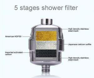 China 3 10 15 stage universal shower filter high output water chromed KDF shower filter wholesale