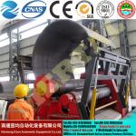 MCLW12HXNC Wind tower manufacturing Hydraulic CNC Plate rolling machine