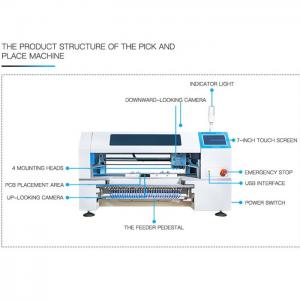 China Charmhigh Desktop CHM-T560P4 SMT Mounter Machine For Electronic Product wholesale