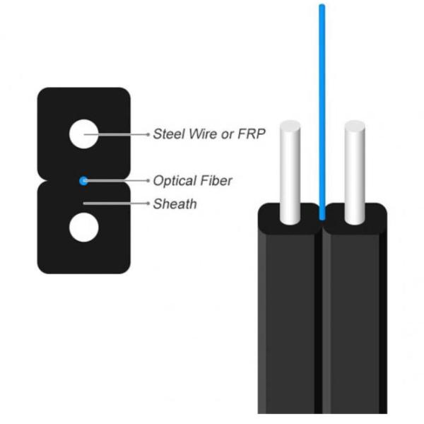 Indoor Outdoor FTTH Drop Fiber Optic Cable 1 2 4 Core Flat Drop Cable