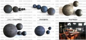 China 100mm Large Forged Grinding Steel Balls for Cement Plants Ball Mill fast delivery time on sale