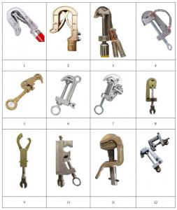 China Copper Conductor Clamps / Aluminum Conductor Clamps for Earth Set Series wholesale