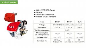 China CE Certified 35kg/H Boiler Diesel Burner For Paddy Grain Dryer on sale