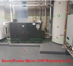 50hz 60hz Micro Synchronous CHP Generator With Water Cooled Engine