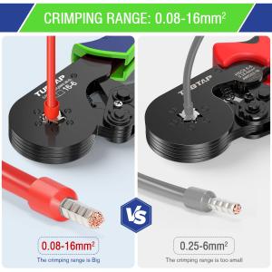 Multi Function Hexagonal Crimper Portable For Industrial Applications