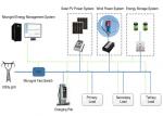 Intelligent Microgrid System Hybrid Solar Kit Lithium Battery Power Supply
