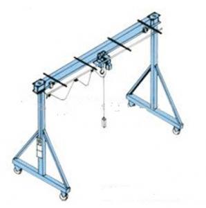 China Workshop gantry crane for sale on sale