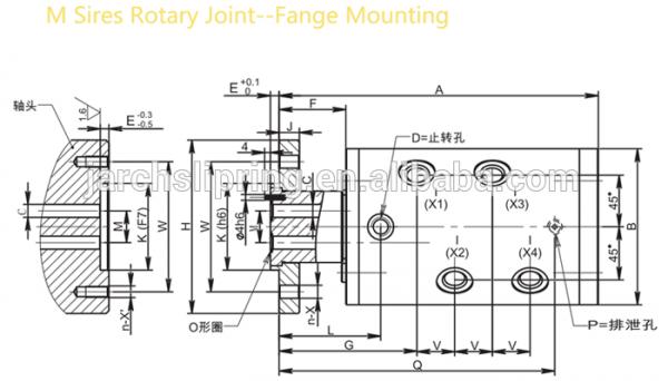 Ss304 Stainless Steel with round Head Code Multiple Passages Flange connection Hydraulic Rotary Union