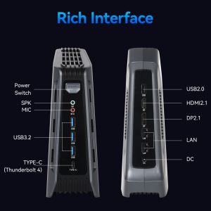 Intel Core Ultra 7 165H Gaming Mini PC With Dual LAN Dual DDR5 96G RAM Linux