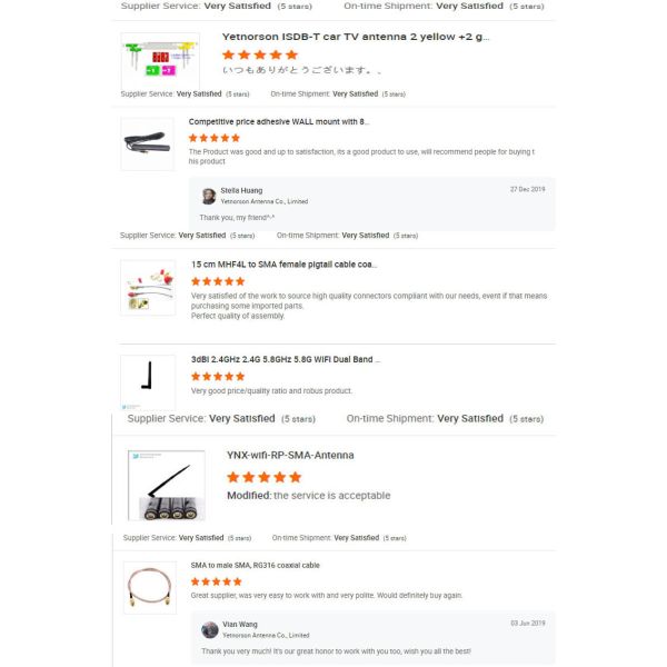 LTE 5dBi Flat Paddle Modem WiFi 4G Signal Booster for Car Connect Type Customized